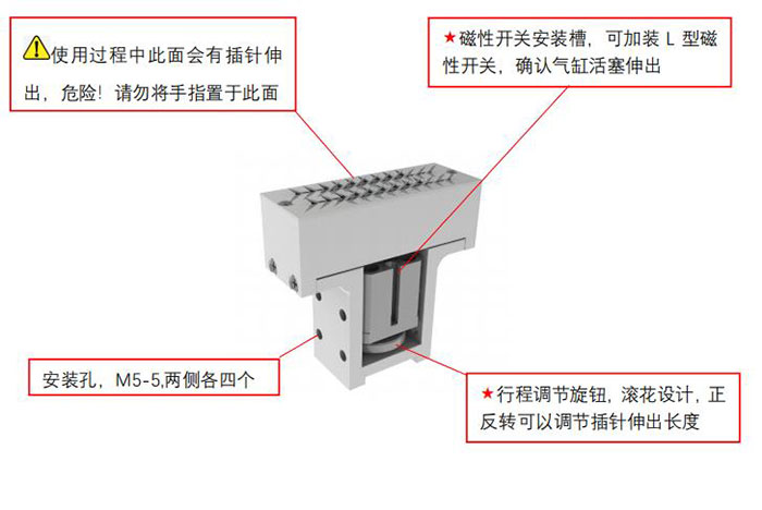 针插式气爪-布料抓取针式吸盘(图5)